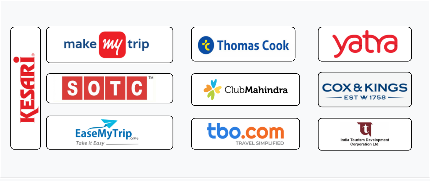 Top 10 Tourism Companies in India Top 10 Tourism Companies in India